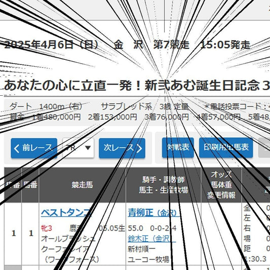【新弐あむ生誕記念レース】開催決定！
